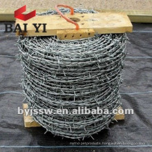 20 Guage Stranded Wire